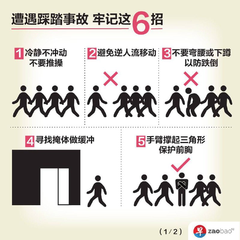 面对汹涌人潮，做什么才能保护自己？在人群里不小心跌倒，什么姿势相对安全？若不幸遇到踩踏事故，牢记这六招面对汹涌人潮，做什么才能保护自己？在人群里不小心跌倒，什么姿势相对安全？若不幸遇到踩踏事故，牢记这六招
